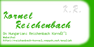 kornel reichenbach business card